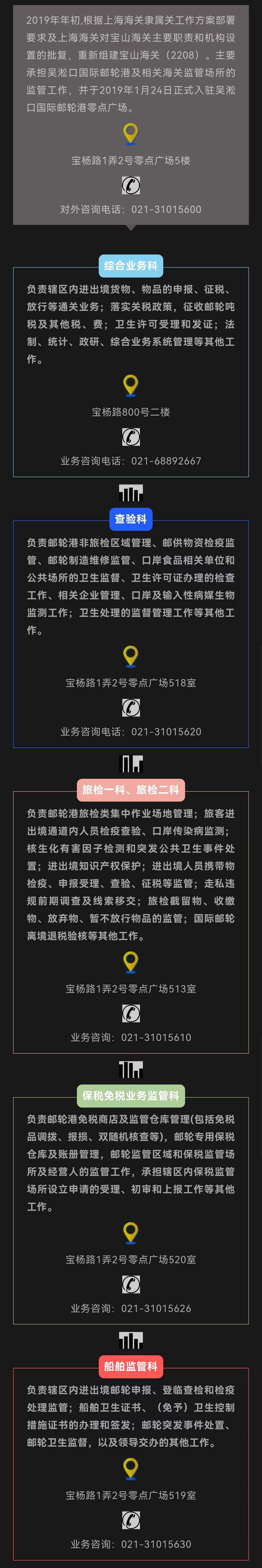 寶山海關(guān)業(yè)務(wù)受理范圍一覽表，請(qǐng)收好?。ǜ拢?jpg