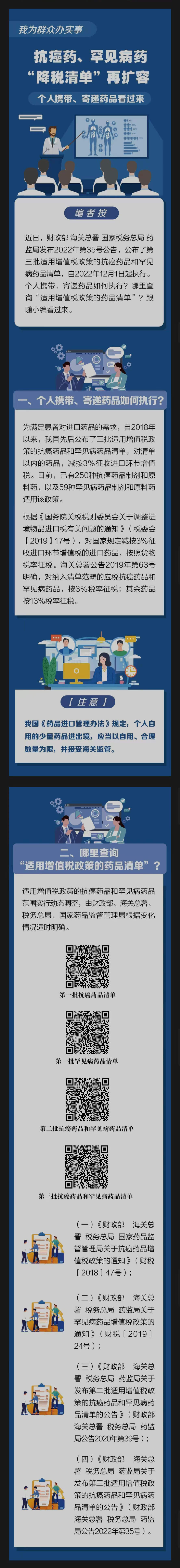 【關稅聚焦】我為群眾辦實事——抗癌藥、罕見病藥“降稅清單”再擴容 個人攜帶、寄遞藥品看過來.jpg
